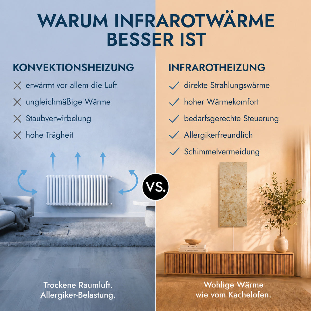 Chauffage en pierre naturelle 800 watts avec thermostat