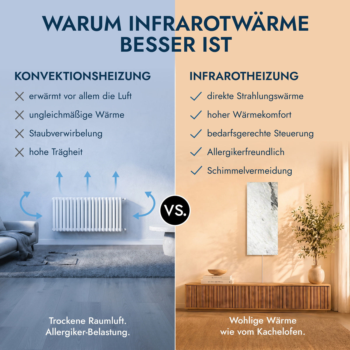 Chauffage en pierre naturelle 800 watts avec thermostat
