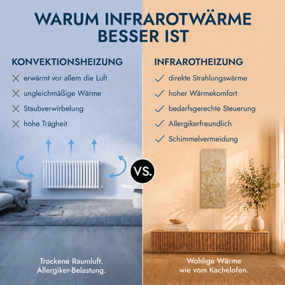 Chauffage en pierre naturelle 800 watts avec thermostat