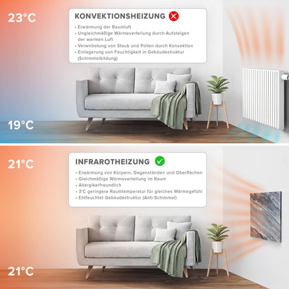 Pied debout pour chauffage infrarouge 500W