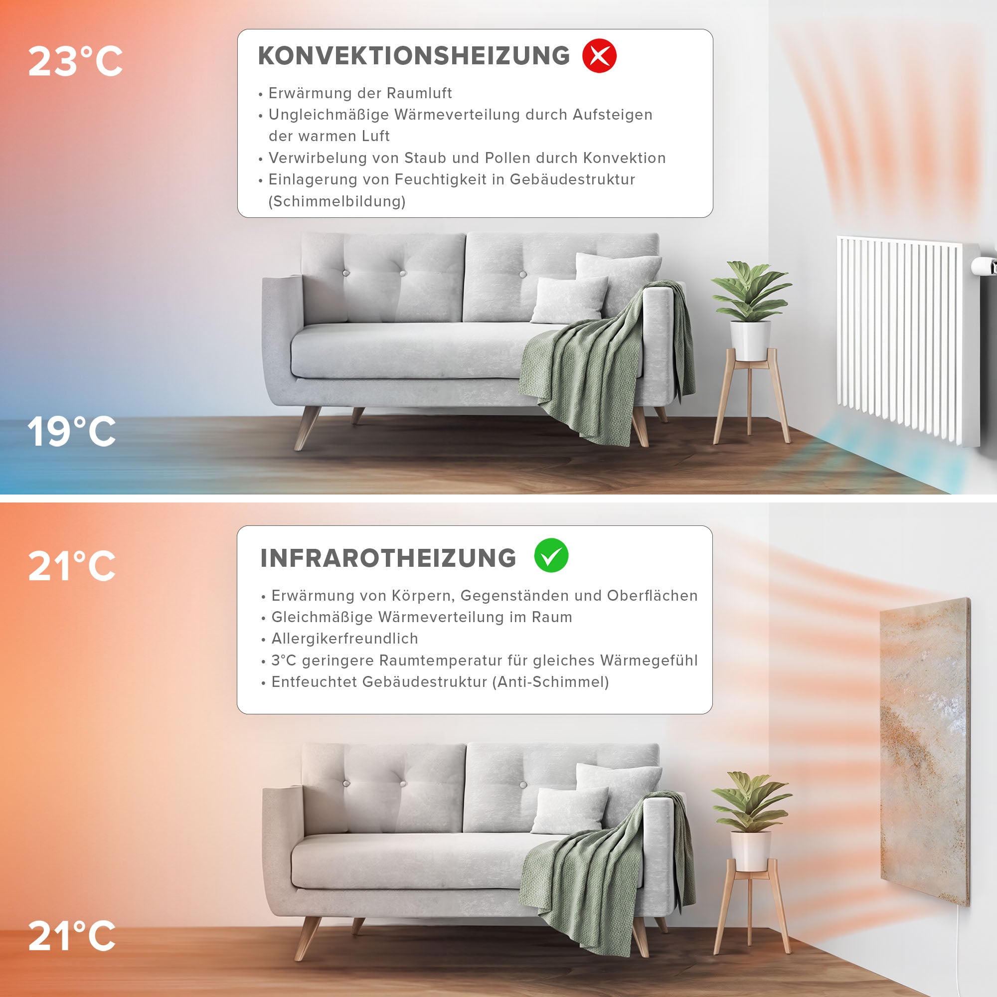 Pied debout pour chauffage infrarouge 800W